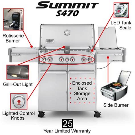 weber summit parts diagram wiring