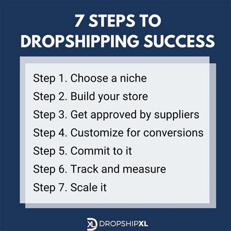 step  step plan   easier  understand