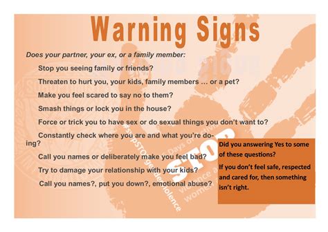 signs  symptoms  domestic abuse  games walkthrough