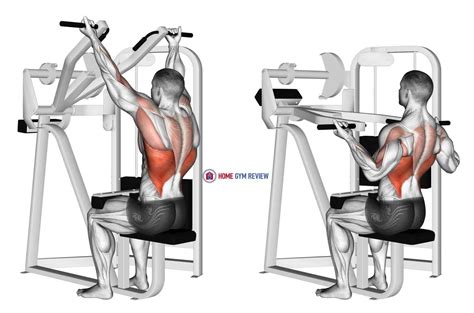 reverse grip machine lat pulldown home gym review