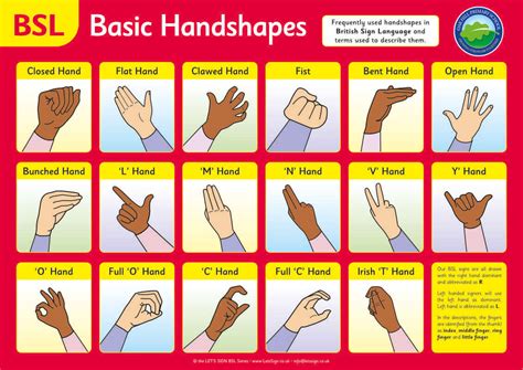 bsl basic handshapes sign british sign language sign  schools