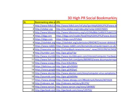 do 30 manual social bookmarking submission to high pr sites by atiq87061