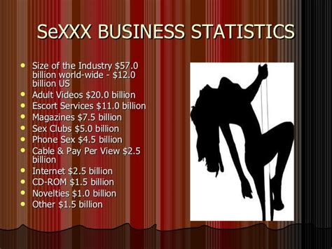 Sex Industry