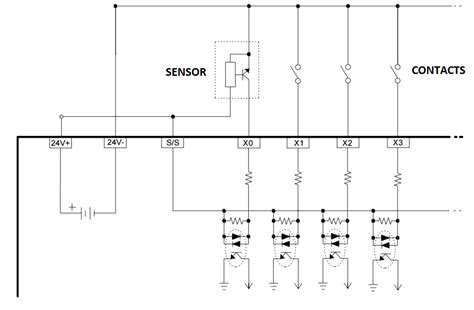 electronics blog plc input circuit  psoc raspberry pi beagle