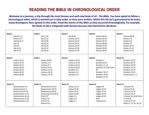 study  bible  chronological order study poster