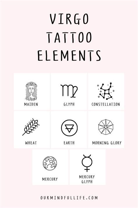 62 gorgeous virgo tattoos and meaning 2021 virgo tattoo virgo tattoo