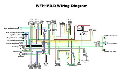 chinese scooter wiring diagram elegant