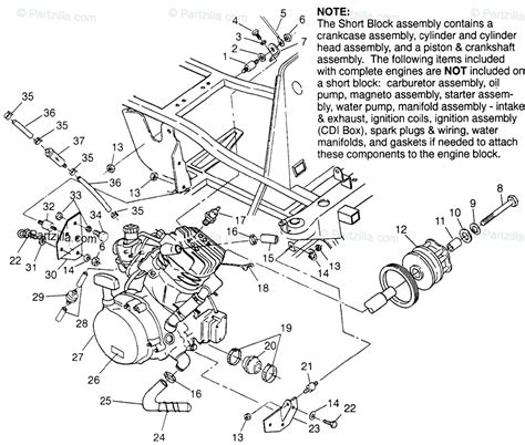polaris atv  oem parts diagram  engine mounting  partzillacom