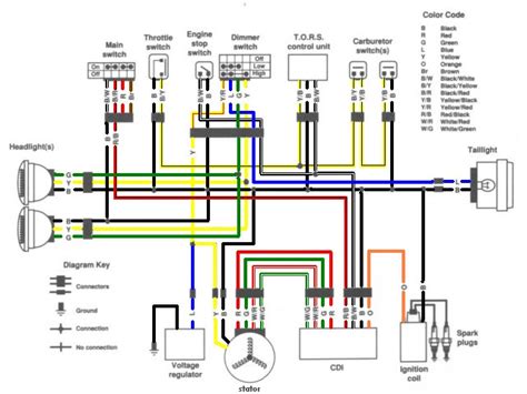 helix cc  kart wiring diagram