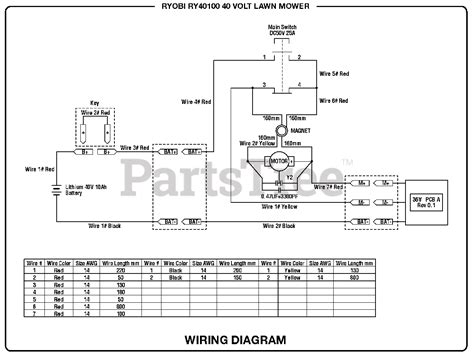 ryobi ry  ryobi  walk  mower wiring diagram parts lookup  diagrams partstree