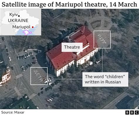 War In Ukraine Estimated 300 Dead In Mariupol Theatre Strike Bbc News