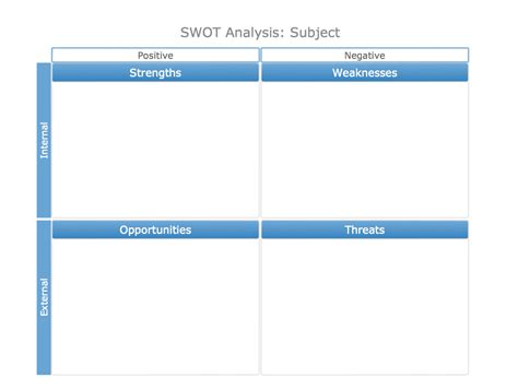 How To Make Swot Analysis In A Word Document How To Create Swot