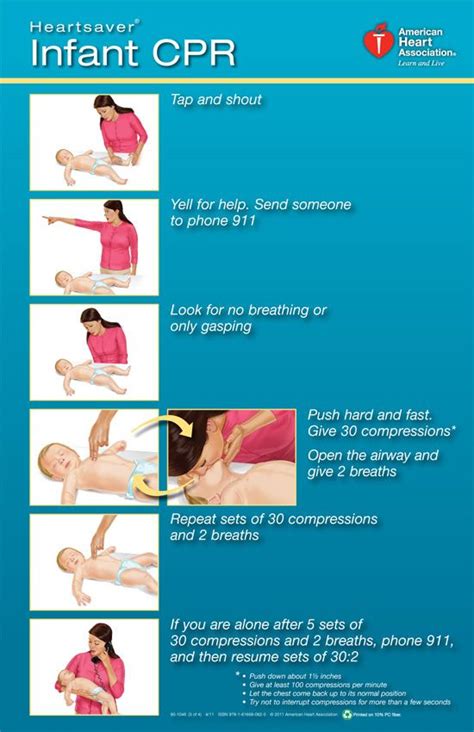 images  cprfirst aid  pinterest heart disease good