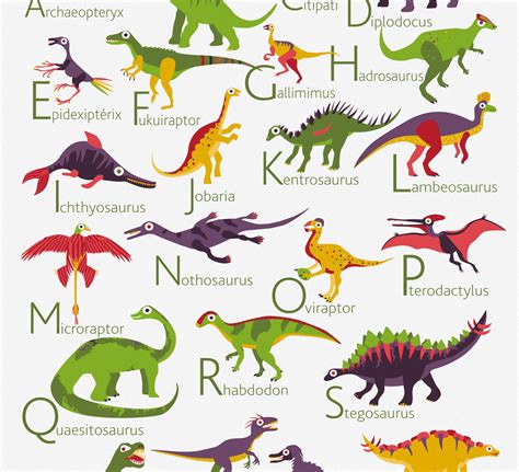 dinosaurs alphabet poster     big poster  inches etsy