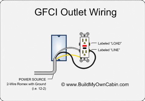single gfci schematic wiring
