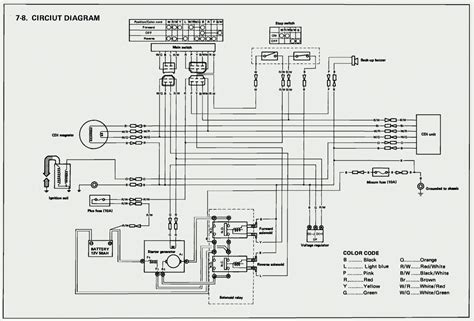 club car wiring diagram fab side