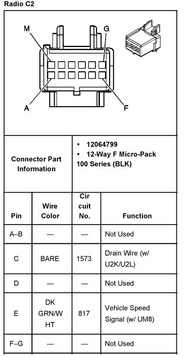 gmc yukon radio wiring diagram