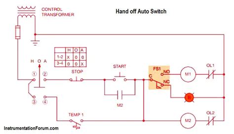 hand  auto selector switch wiring diagram irish connections