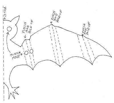 bat wing pattern  patterns