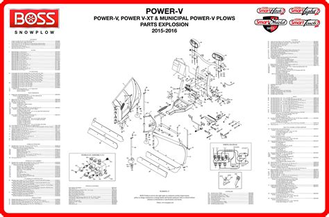 boss plow wiring diagram truck side truck diagram snow plow trucks plow truck