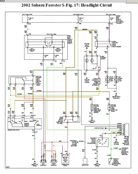 subaru forester  wiring diagram