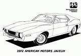 Coloring Pages Charger Dodge Car Mopar Plymouth Cars Ppg American Muscle Template Rod Hot Popular Book 88kb sketch template