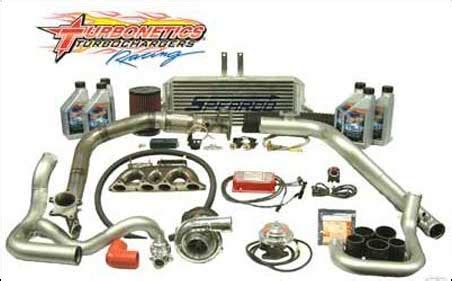 import turbo kits