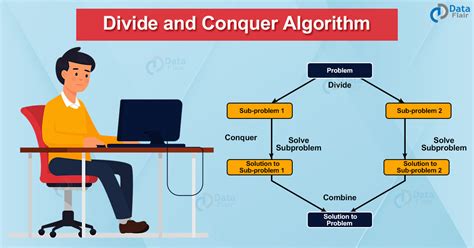 divide  conquer algorithm dataflair