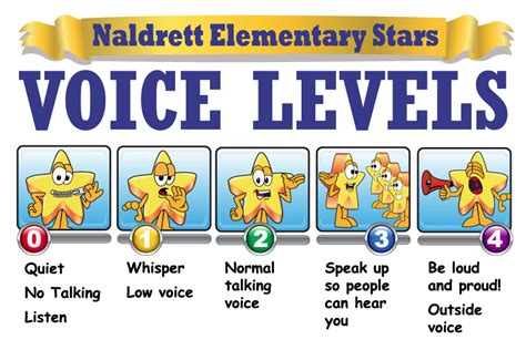 free voice level cliparts download free voice level
