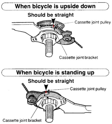 shimano nexusalfine       speed technical information