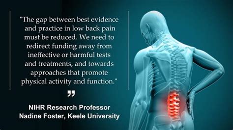Lancet Series Low Back Pain Sports Physio Massage Gold Coast