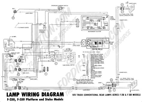 ford truck technical drawings  schematics section  wiring  ford  wiring