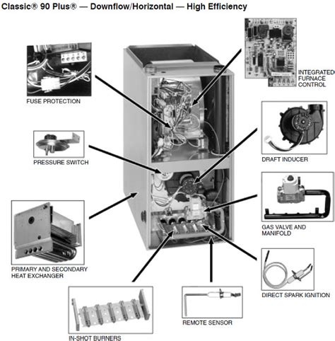 wiring diagram ruud ac unit wiring digital  schematic