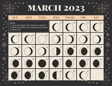 watchfull moon march  calendar