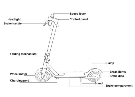 electric scooter page  iezway
