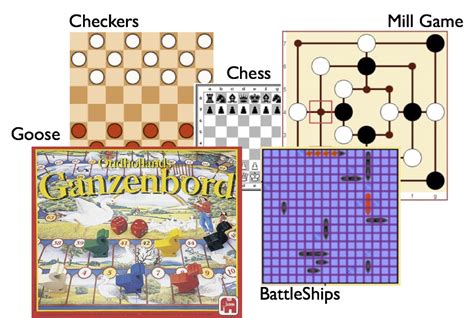 boardgames  rationale varibru configuration languages