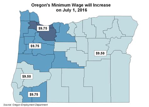 oregon workforce  economic information oregons  minimum wages
