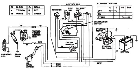 honda gx ignition coil wiring wiring diagram pictures