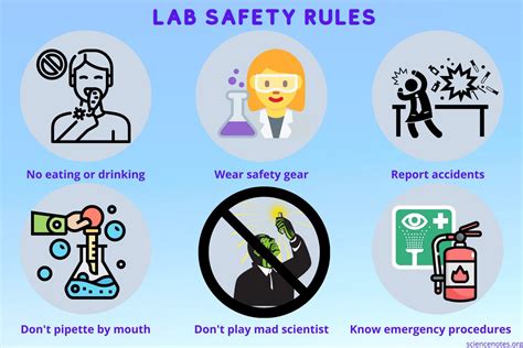 lab safety rules  guidelines