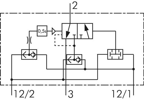 zweihandbedienung pneumatik schaltplan wiring diagram