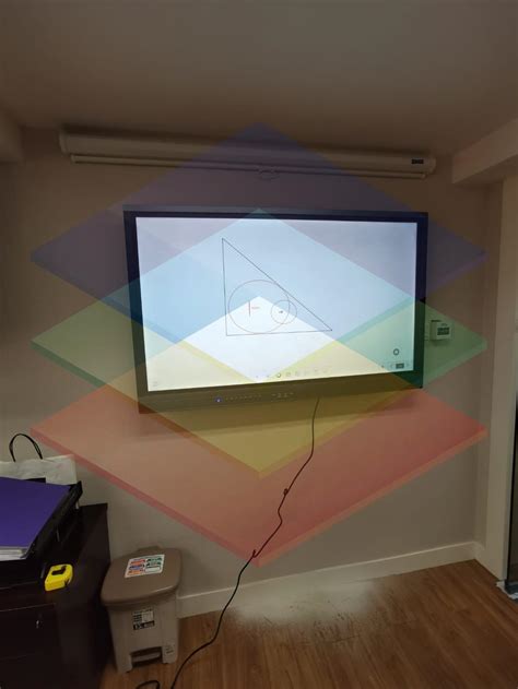 hay jewellery interactive whiteboard screen technology engineering limited