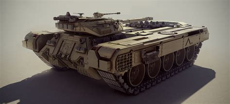 concept tanks