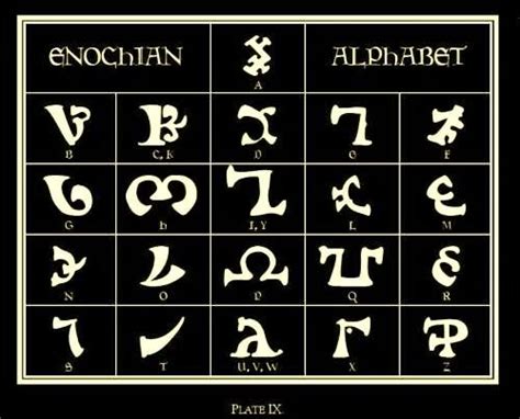 enochian script enochian alphabet alphabet symbols text clipping