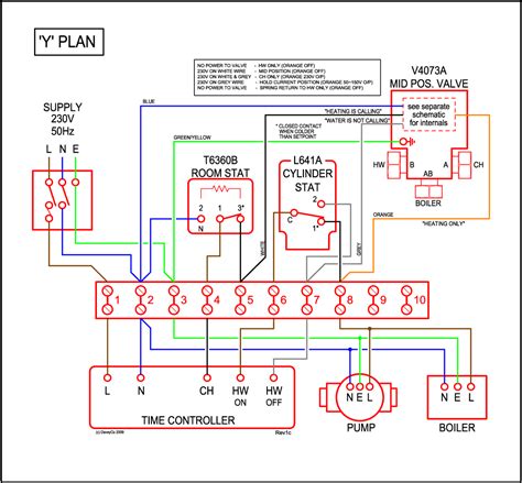 el blog del transito en corrientes transitocorrientesaporteatbloggercom  wiring diagram