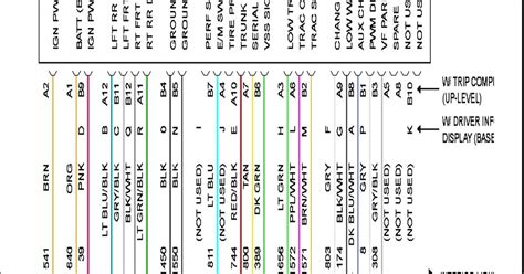 lovely  pontiac grand prix radio wiring diagram car radio installation side dishes