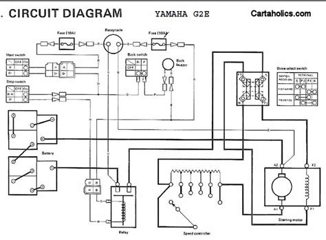 yamaha  golf cart wiring diagram lasecetas demauser