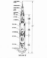 Rocket Saturn Space Diagram Apollo Coloring Pages Printables Usa Race Rockets History Kids Science Labeled Gif Print Kid Go Press sketch template