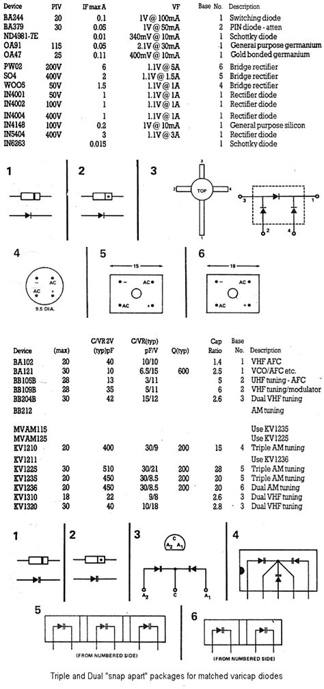 transistor connections electronic schematics electronics basics electronics circuit