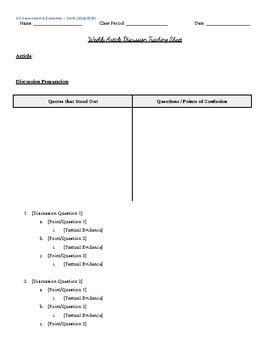 article discussion template  ms smiths survival kit tpt