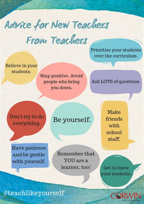 Advice For New Teachers From Teachers [free Poster] Corwin Connect
